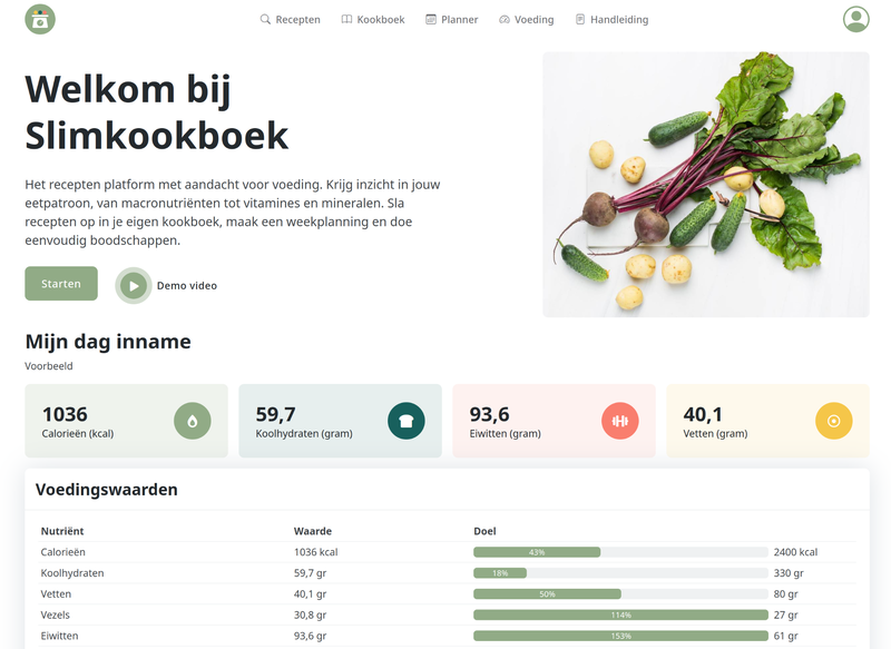 Slimkookboek - Recepten Platform